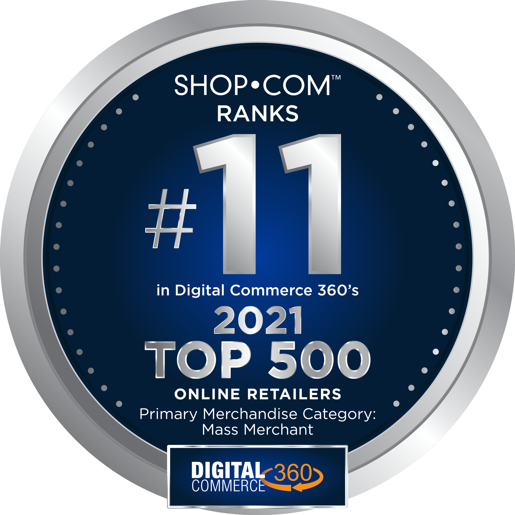SHOP.COM Ranks #11 In Digital Commerce 360's Top 500 Online Retailers Primary Merchandise Category